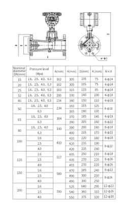 1pcs Flow Meter Air Flow Sensor Precession Vortex Flowmeter