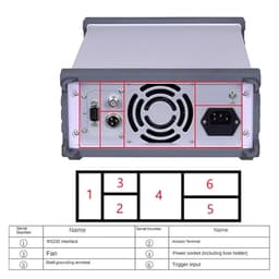 Laboratory Adjustable Programmable DC Linear Power Supply with USB