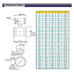 Electromagnetic Flow Meter Sewage Waste Water Sensor 4-20mA RS485
