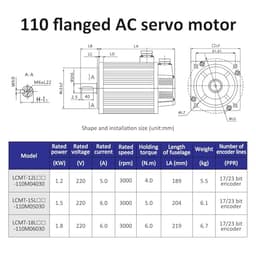 Servo Motor 1.2KW .5KW .8KW servo Driver kit 110ST 4Nm 5Nm 6Nm 3000rpm 220v ac(1.2KW 17bit)
