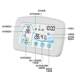 Large Screen Display Indoor And Outdoor Temperature And Humidity Meter